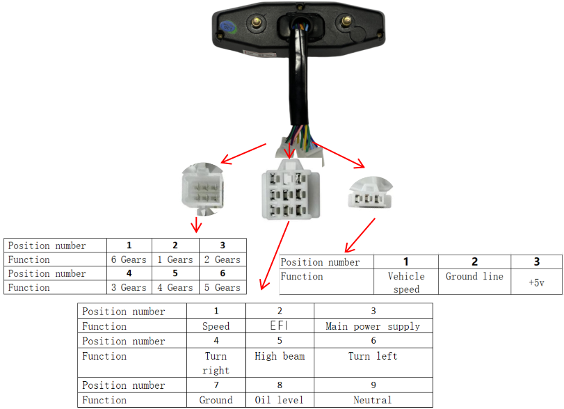 Painel digital universal para motocicletas, velocímetro e tacômetro para (Rusi KRY200, KRY150, Honda CRF 150/CRF 250, Suzuki RM Z250, RM Z450 4.Yamaha YZ125/YZ250, KTM300, KTM300 EXC, KTM300 EXC F, KTM500 EXC, Russian KR200)