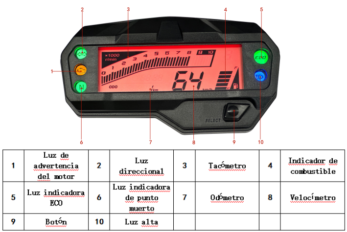 Painel digital para moto velocímetro hodômetro para (Yamaha Fz Fi V2, Fz s V2, Fzs 150, Yamaha FZ FI 150 2.0)