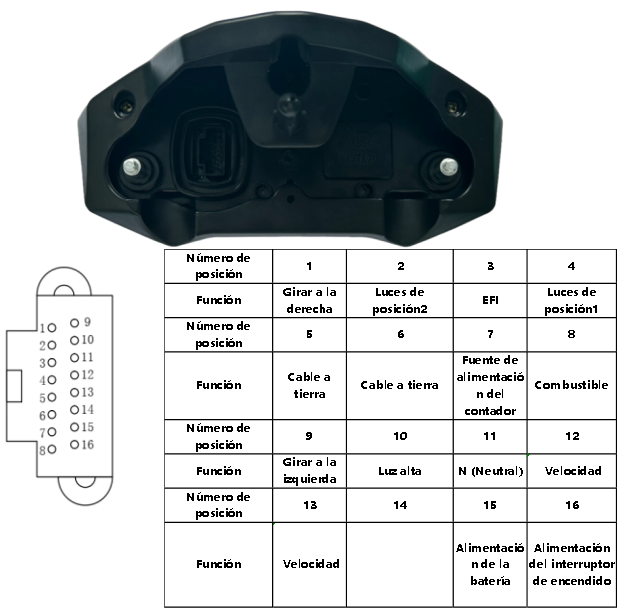 Painel digital para moto velocímetro tacômetro para (Honda CBF190R, CB190)