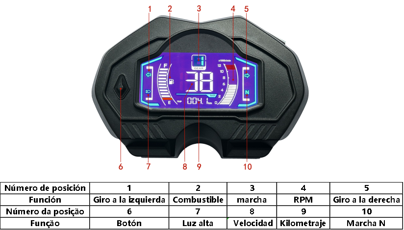 Painel digital para moto velocímetro tacômetro para (Toro Jaguar Tr 150cc, TORO JAGUAR 150)