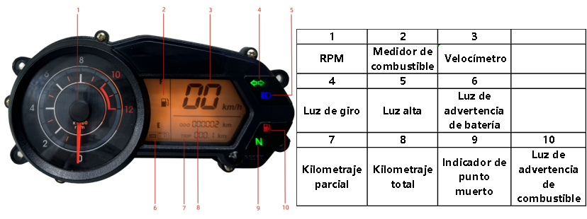 Painel digital para moto velocímetro tacômetro para (Bajaj Pulsar 135 LS Kawasaki Rouser 135LS Kawasaki Rouser NS125Fi)