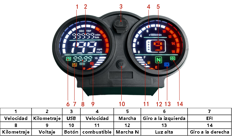 Painel digital para moto velocímetro tacômetro (Bera sbr150)