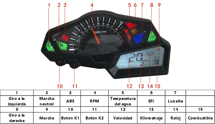 Painel digital para moto velocímetro tacômetro para (kawasaki ninja 250 fi/ z250/ 250fi 2 cilindros/ 4 tempos 2013 2014 2015 /300 /Z300 Dragon 200cc)