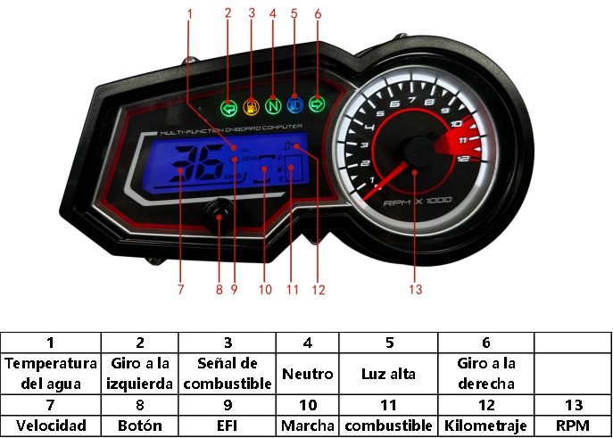 Painel digital para moto velocímetro tacômetro para (Vento Lithium 190 cc, Lithium 150, Hornet GT 200, Mondial 180 Z ONE S 2014-2019, Lexmoto zsx 125cc, Wanxin Rebel 200 2022, Ryuka RK200, FREEDOM F51, Painel NEXUS 150CG, Akt Ttr 180)